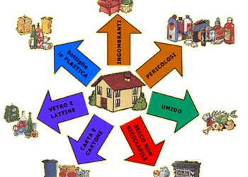 Verso il porta a porta nei quartieri fuori dalla Rupe