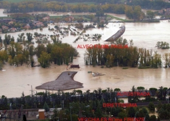 Una riflessione per non commettere altri errori