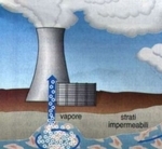 IMPIANTO PILOTA GEOTERMICO DI CASTEL GIORGIO:  TUTTI CONTRO