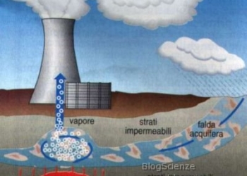 I candidati sindaci di Castel Giorgio si oppongono, tutti, al geotermico. Il M5Stelle puntualizza
