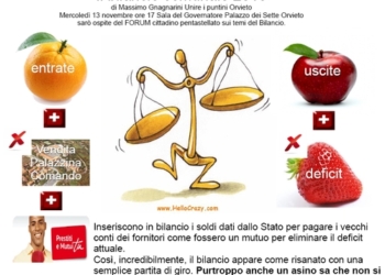 Gnagnarini sul bilancio