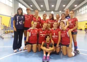 Fantastica prestazione delle ragazze di coach Moriconi e Foggia