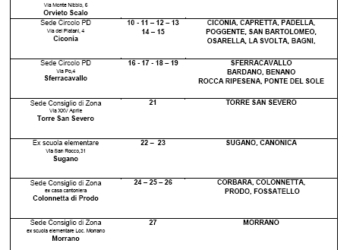 Dove le Primarie del PD a Orvieto