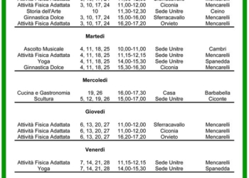 Unitre Orvieto. Grandi novità nella programmazione di novembre