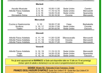 Dicembre intenso alla Unitre di Orvieto