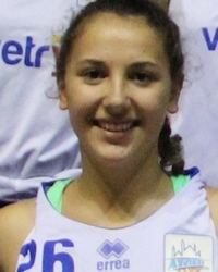 Giovanili – La Azzurra under 17 vince a Sansepolcro per 76 a 54 . Grande prestazione di Flavia Lombardo autrice di 43 punti