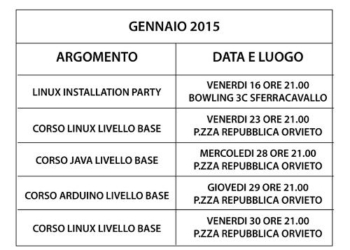 Linux Installation Party e corsi di formazione informatica su Linux
