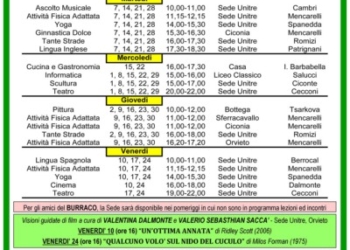 Il ritorno del format su Sanremo di Cambri-Romizi caratterizza la programmazione Unitre di aprile