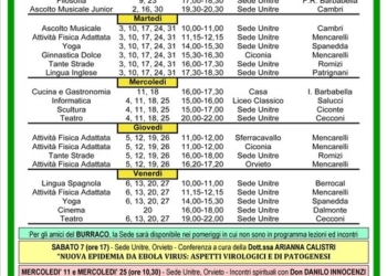 UNITRE: FIORISCONO LE ATTIVITA’ NEL MESE DI MARZO
