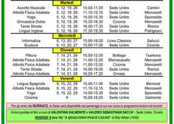 UN MESE DI MAGGIO INTENSO E VARIEGATO, ALL’UNITRE DI ORVIETO