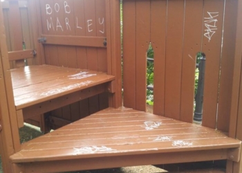 Scatta la sistemazione delle aree gioco bambini, ma basta con gli atti vandalici