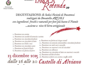 I Panettoni della Tavola rotonda. Degustazione di sedici panettoni