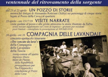 “20 anni d’acqua”. Il Pozzo della Cava festeggia il ventennale del ritrovamento della sorgente