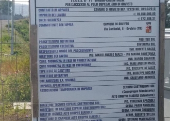 Complanare, perplessità del Pdci Orvieto sul reale utilizzo della bretella