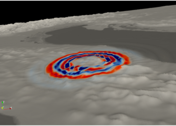 SHAKEMOVIE: Propagazione (preliminare) delle onde sismiche del terremoto del 30 ottobre