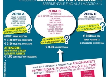 Acquapendente. Da oggi il nuovo piano parcheggi