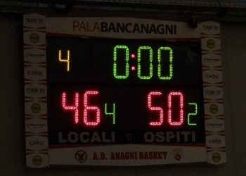 Inizio con il botto nel concentramento di Anagni per la Cestistica Azzurra Orvieto