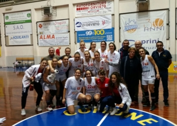 E’ Azzurra Orvieto la squadra più votata nel sondaggio di OrvietoSport