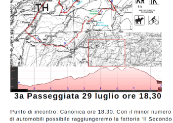 Sentieri storici sulle Vi Consolari e Romee, torna la 3^ passeggiata sull’Alfina