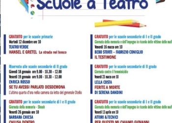 Rita Provenzani illustra il progetto Scuole a teatro, invitati a partecipare anche gli istituti scolastici aquesiani