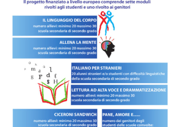 Avvio Moduli “Pon – Inclusione e lotta al Disagio” per studenti e genitori