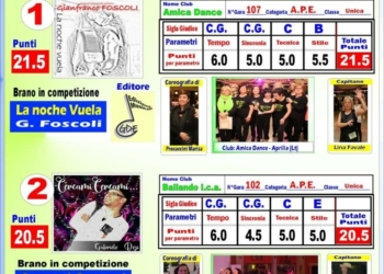 Gianfranco Foscoli approda con la sua musica sulle reti Sky e Canale Italia Tv