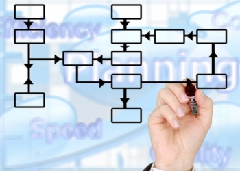 Alternanza scuola lavoro, disponibili voucher dalla CamCom di Terni per micro, piccole e medie imprese