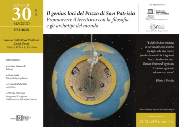 Pozzo, Axis Mundi