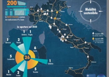 A Fabro Est una nuova stazione di rifornimento carburanti di gas naturale Snam e Ip