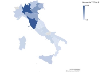 Violenza-Covid19: 2867 donne si sono rivolte ai centri antiviolenza D.i.Re durante il lockdown