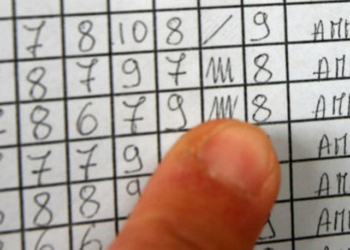 Quest’anno voti finali secretati a scuola