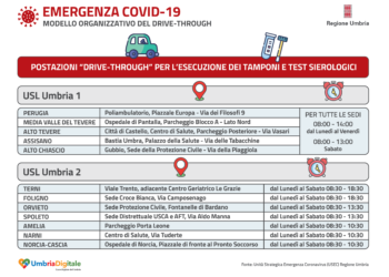 Drive-through, nuovo modello organizzativo umbro per rilevare i contagi