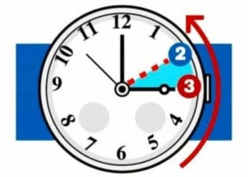 Pronti gli orologi, torna il cambio di orario: lancette indietro di 1 ora