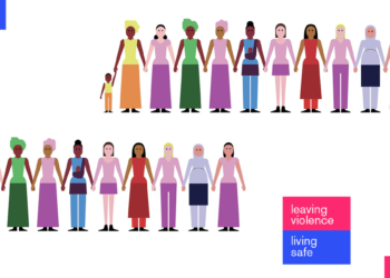 “Leaving Violence. Living Safe”, una rete territoriale a supporto delle donne migranti che hanno subito violenza