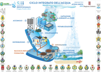 Progetto Acqua Amica, è boom di adesioni