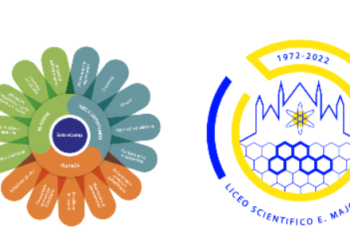 “Imparare è un’impresa. Declinare il futuro, le risorse in azione” con l’I.I.S. Scientifico e Tecnico di Orvieto