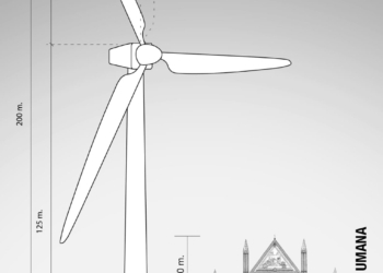 Amici della Terra: “È scandaloso l’impianto eolico di fronte al Duomo di Orvieto”