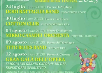 BolsenArte Summer Music Festival, la Tito Blues Band in concerto