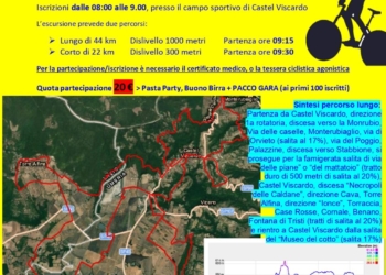 Monaldeschi Mtb 2023: i percorsi e il programma tra Lazio e Umbria