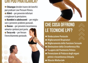 Al Centro Fitness Agorà, nuovo Corso di Ginnastica Ipopressiva