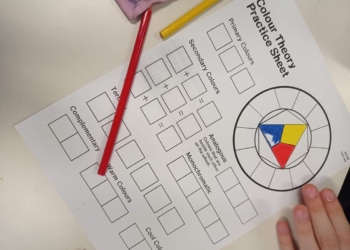 Settimana dedicata al “sapere senza frontiere per il dialogo globale”: il CLIL come metodologia inclusiva e innovativa