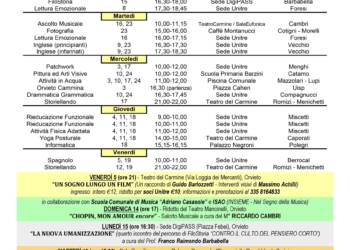 Un formidabile aprile per l’UniTre di Orvieto. Tutti gli appuntamenti del mese