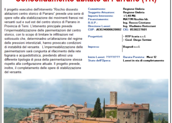 Lavori di mitigazione del rischio idrogeologico a Parrano: un successo di tecnologia e impegno comunitario