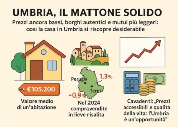 Mercato casa in Umbria: prezzi stabili, qualità alta e compravendite in ripresa