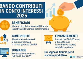 Bando contributi in conto interessi 2025: 500mila euro per le imprese umbre