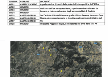 Nuovo progetto eolico tra Castel Giorgio, Castel Viscardo e Orvieto: richiesta di valutazione di impatto ambientale (VIA)
