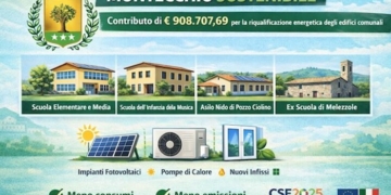 Montecchio, oltre 900mila euro dal Ministero per l’efficientamento energetico delle scuole
