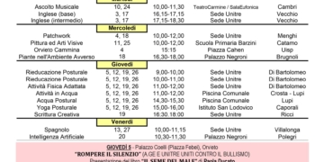 UniTre: il programma di un intenso febbraio