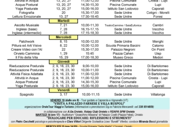 Conferme e novità per l’aprile 2026 dell’Unitre