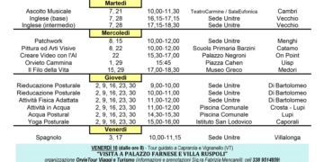 Conferme e novità per l’aprile 2026 dell’Unitre